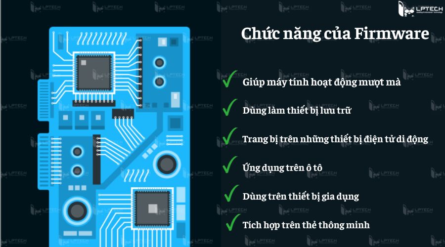 Chức năng của Firmware