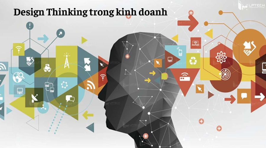 Design thinking trong kinh doanh