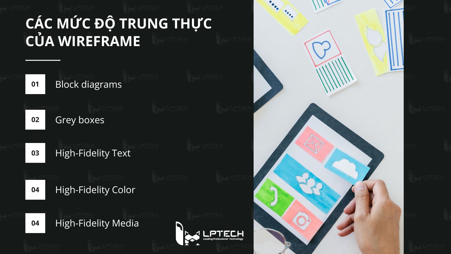 Các mức độ trung thực của Wireframe