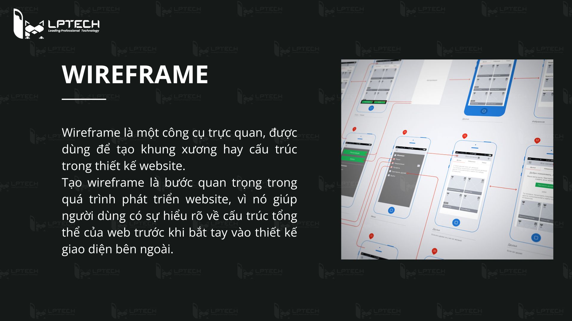 Wireframe là gì?