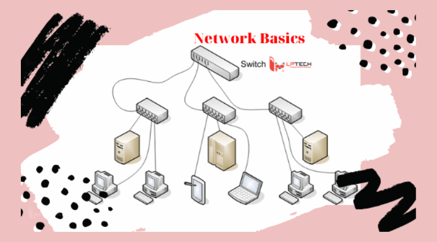 Network Basics