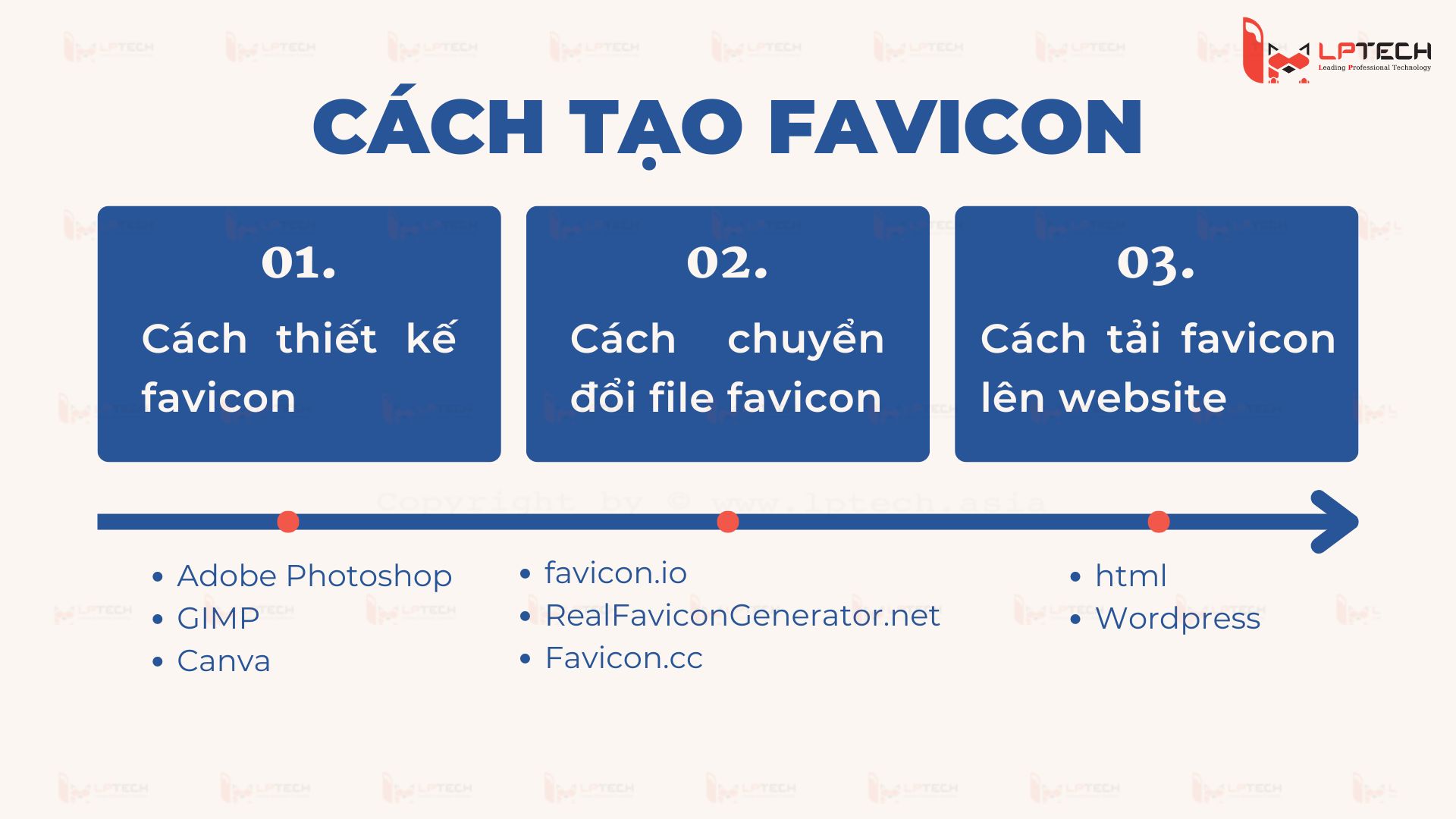 Cách tạo favicon cho website đơn giản