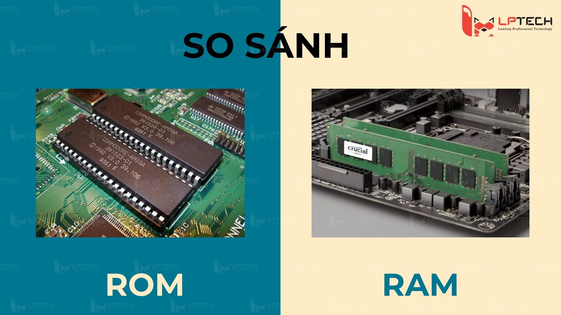 So sánh giữa ROM và RAM