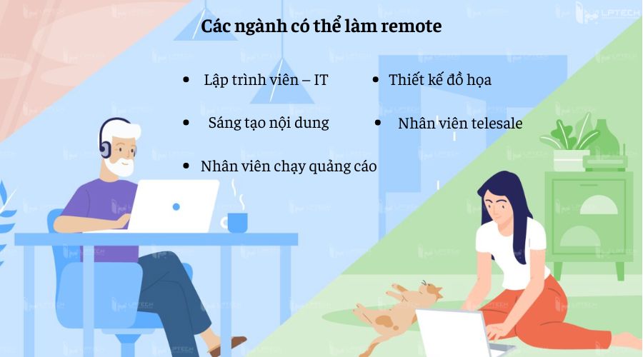 Các ngành có thể làm remote hot hiện nay