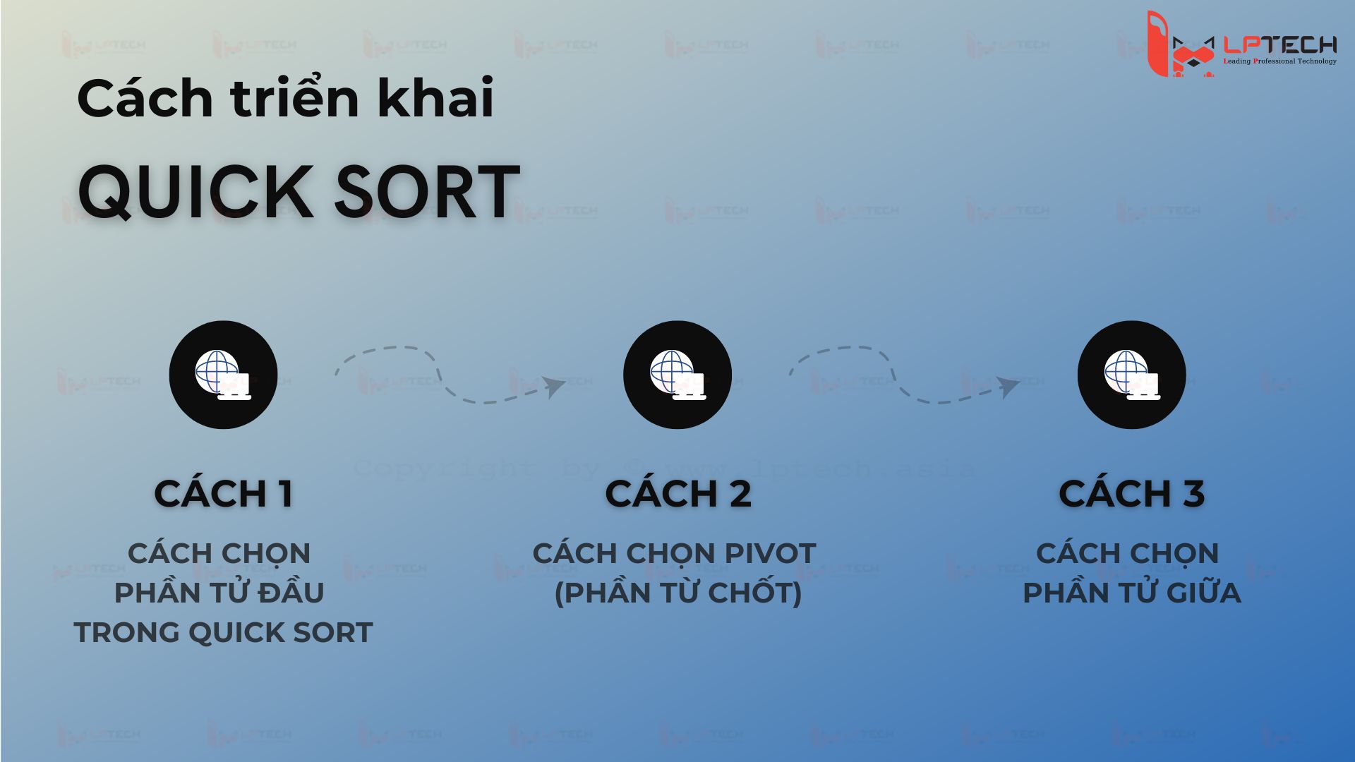 Cách triển khai thuật toán Quick sort