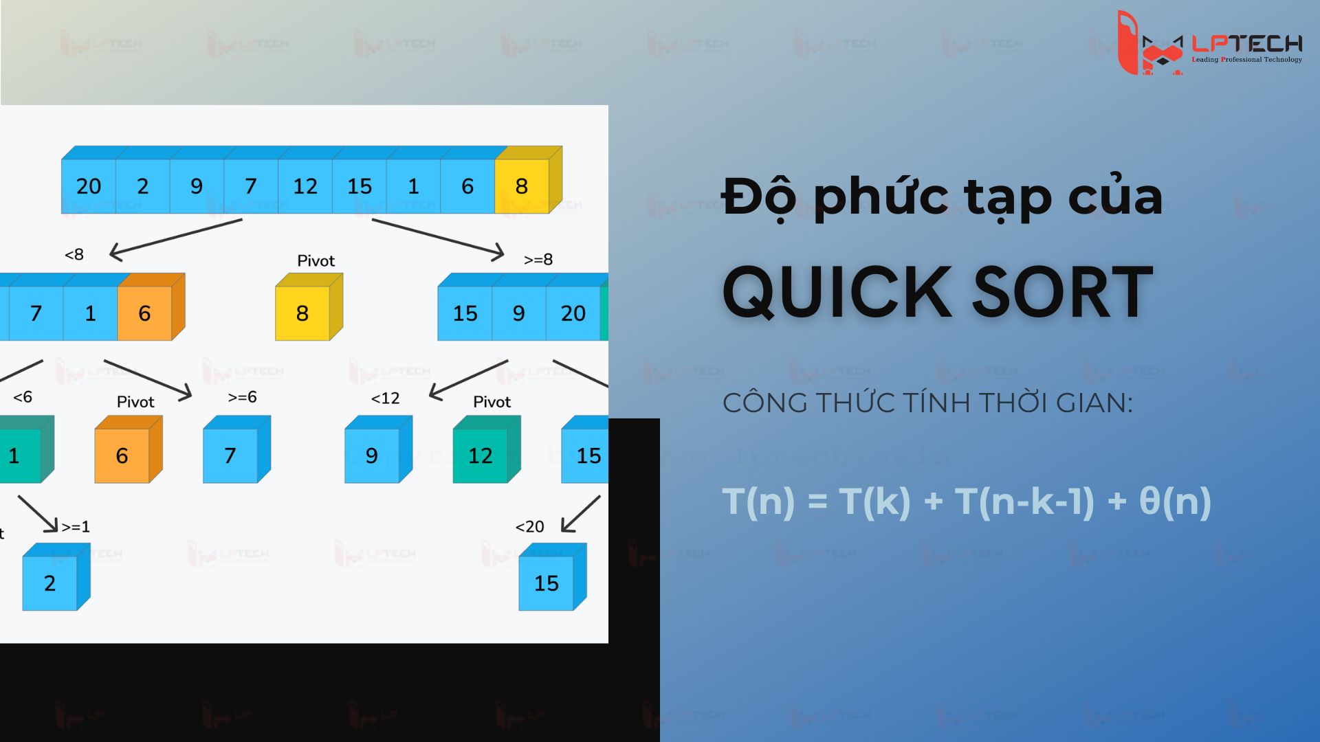 Quick sort có độ phức tạp như thế nào?