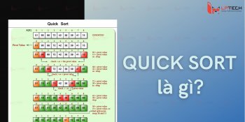 Quick sort là gì? Thuật toán sắp xếp và phân loại nhanh trong C++