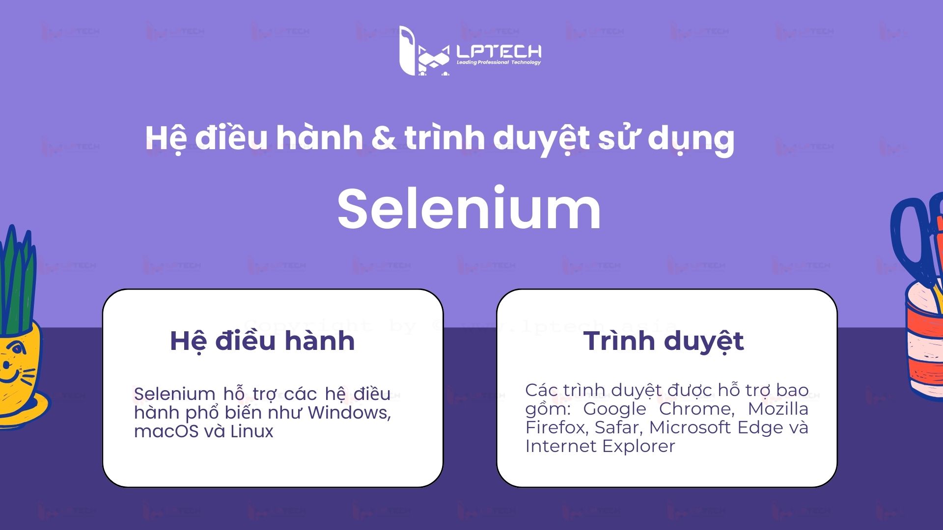 Selenium có thể dùng cho hệ điều hành và trình duyệt nào?