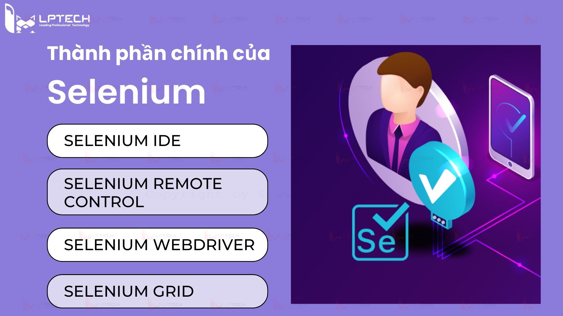 4 thành phần chính trong Selenium