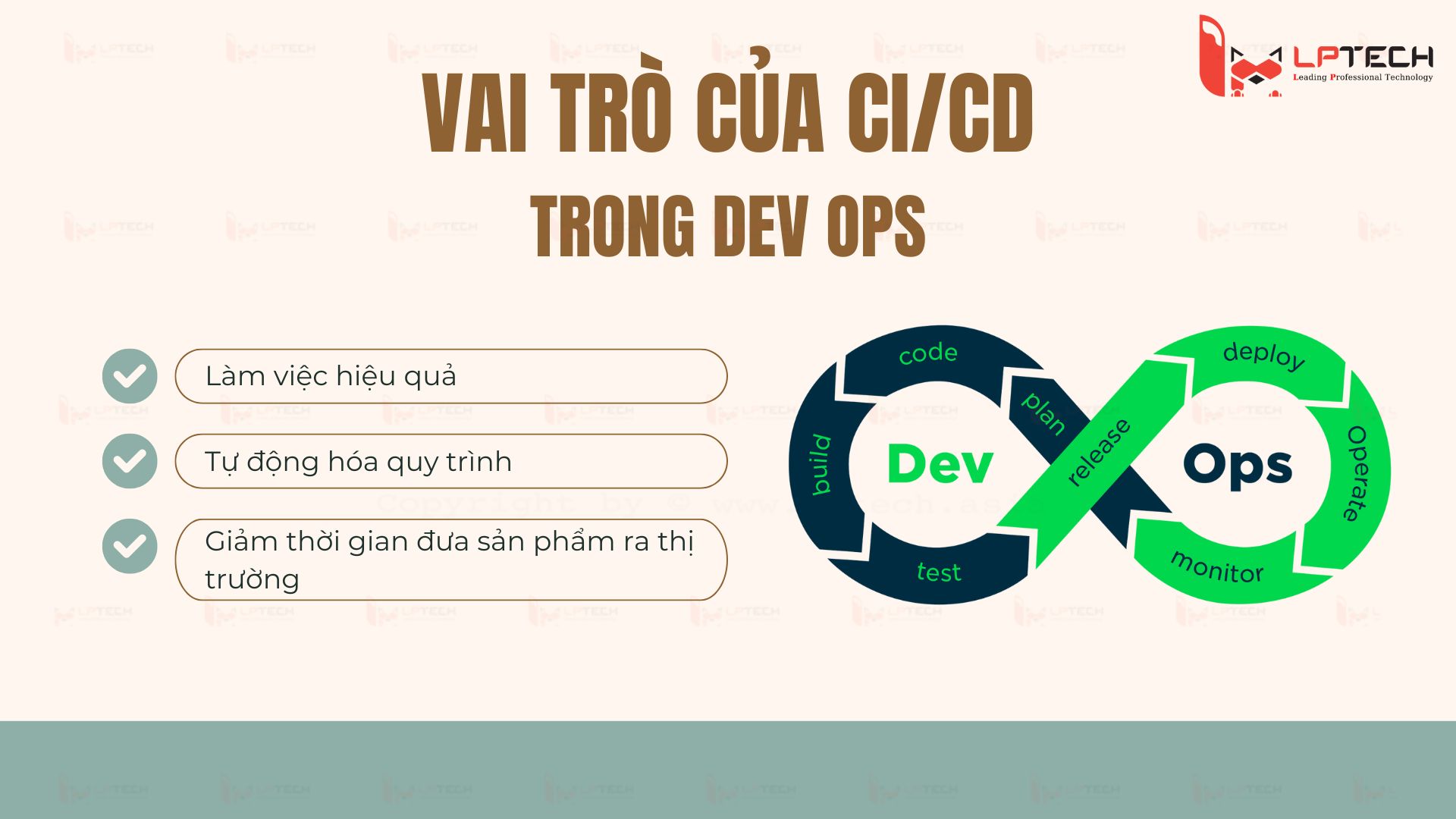 Vai trò của CI/CD trong DevOps