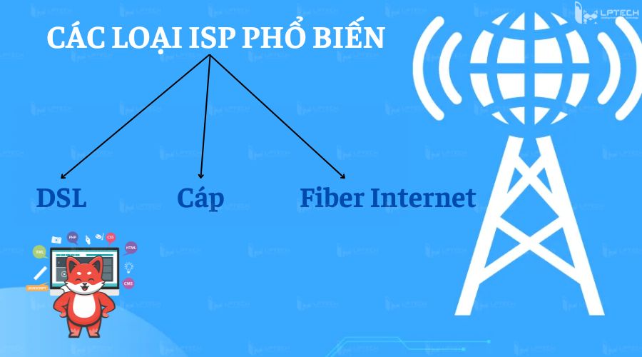 ISP có mấy loại?