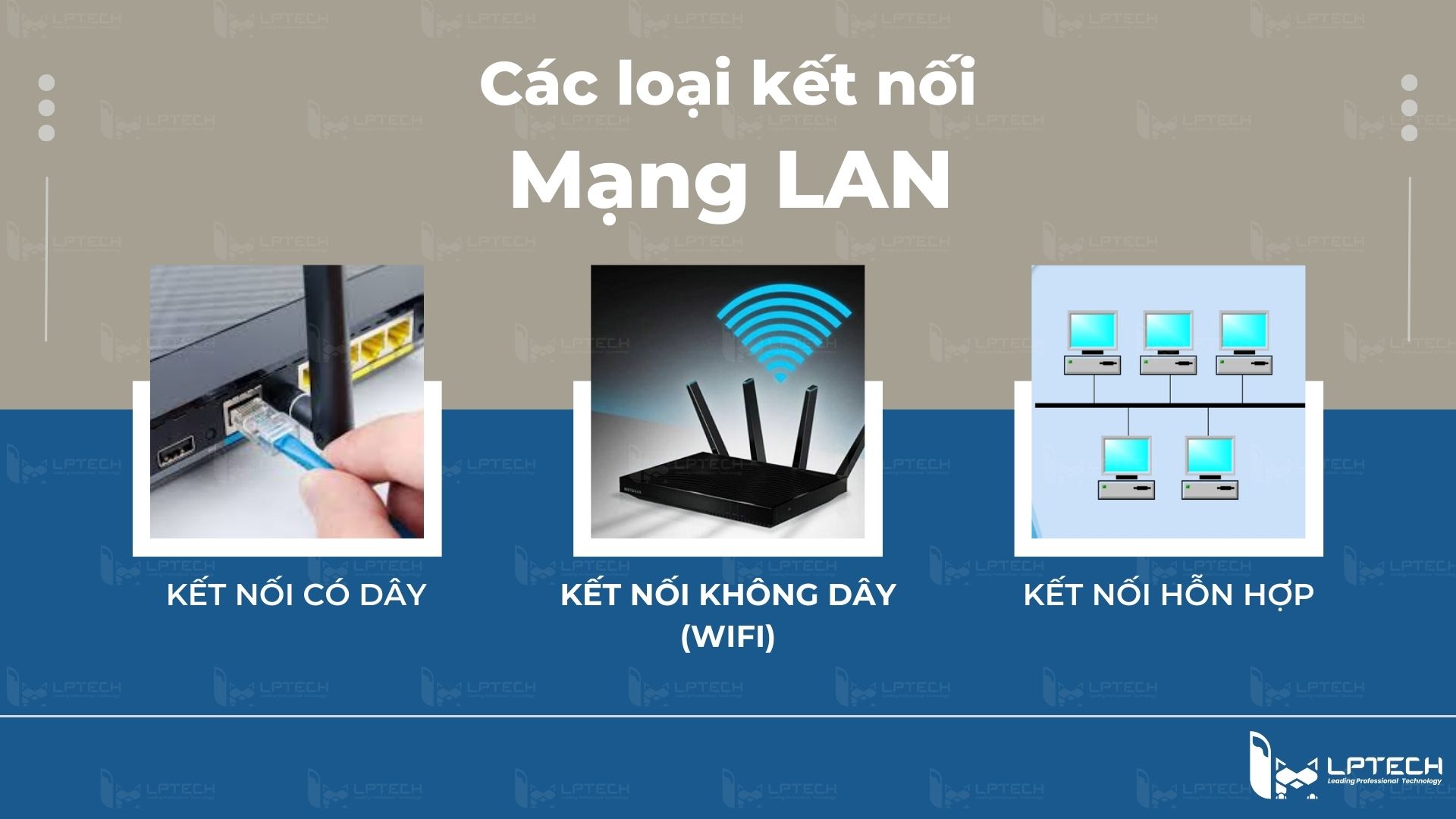 Các loại kết nối mạng LAN