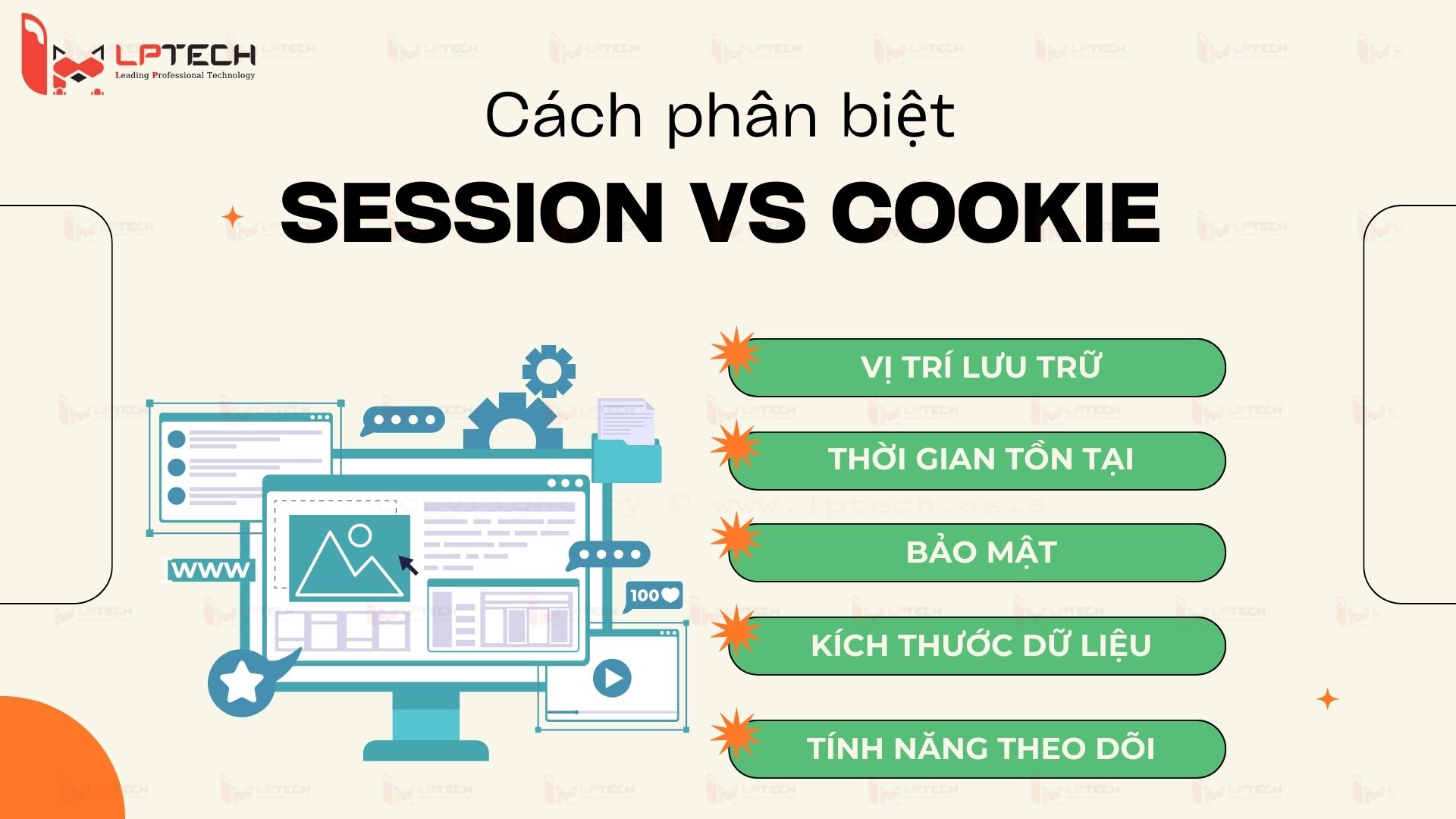 Cách phân biệt Session và Cookie