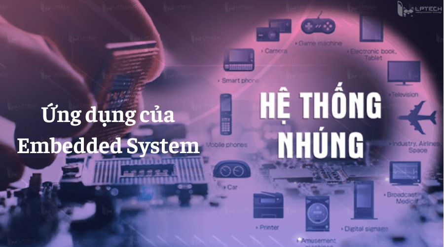 Ứng dụng của Embedded System