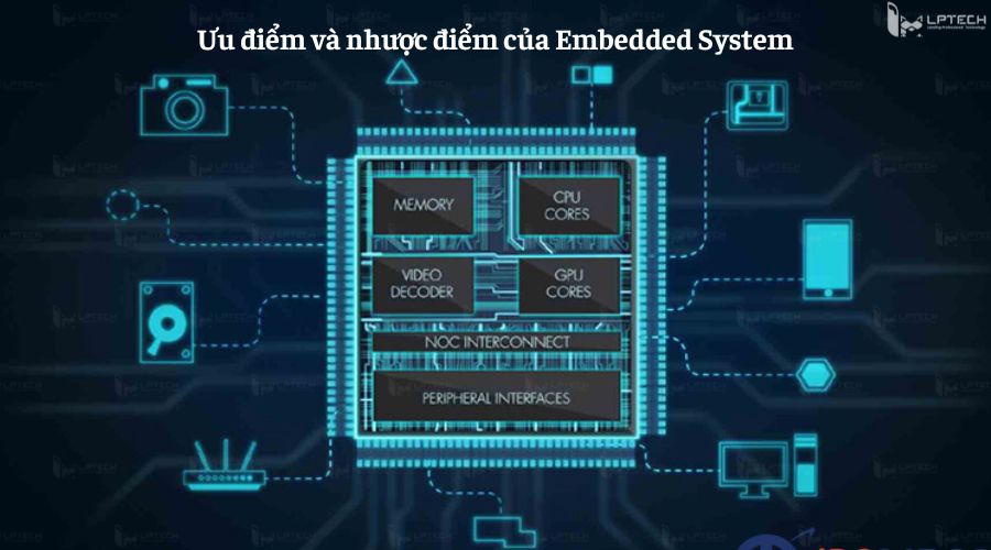 Ưu điểm và nhược điểm của Embedded System