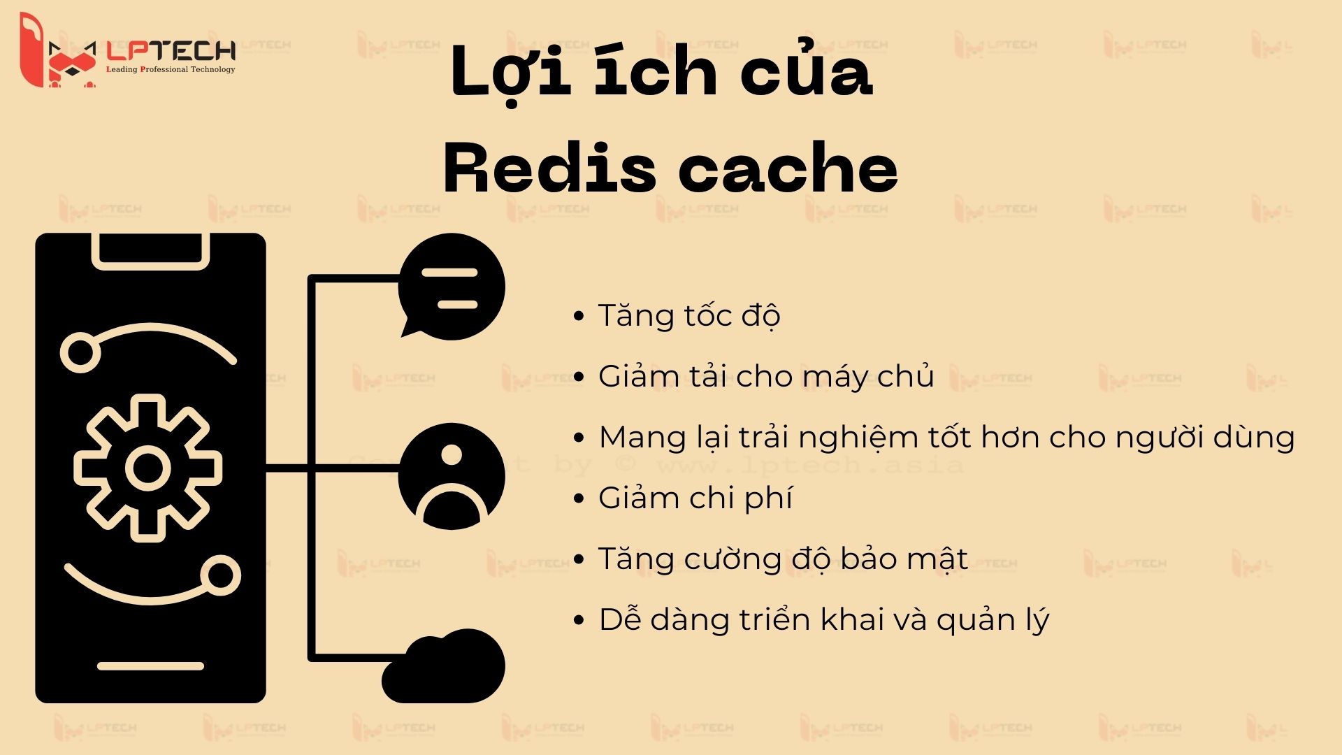 Lợi ích Redis cache đem lại cho website