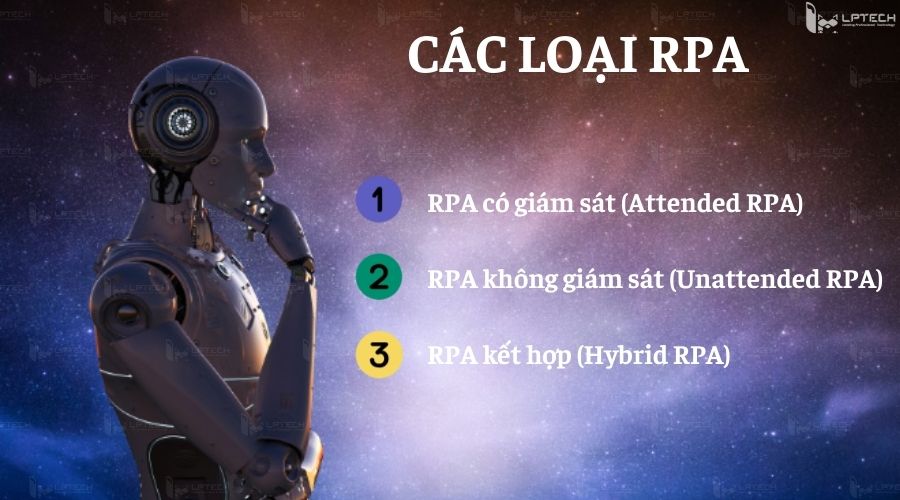 RPA có mấy loại?