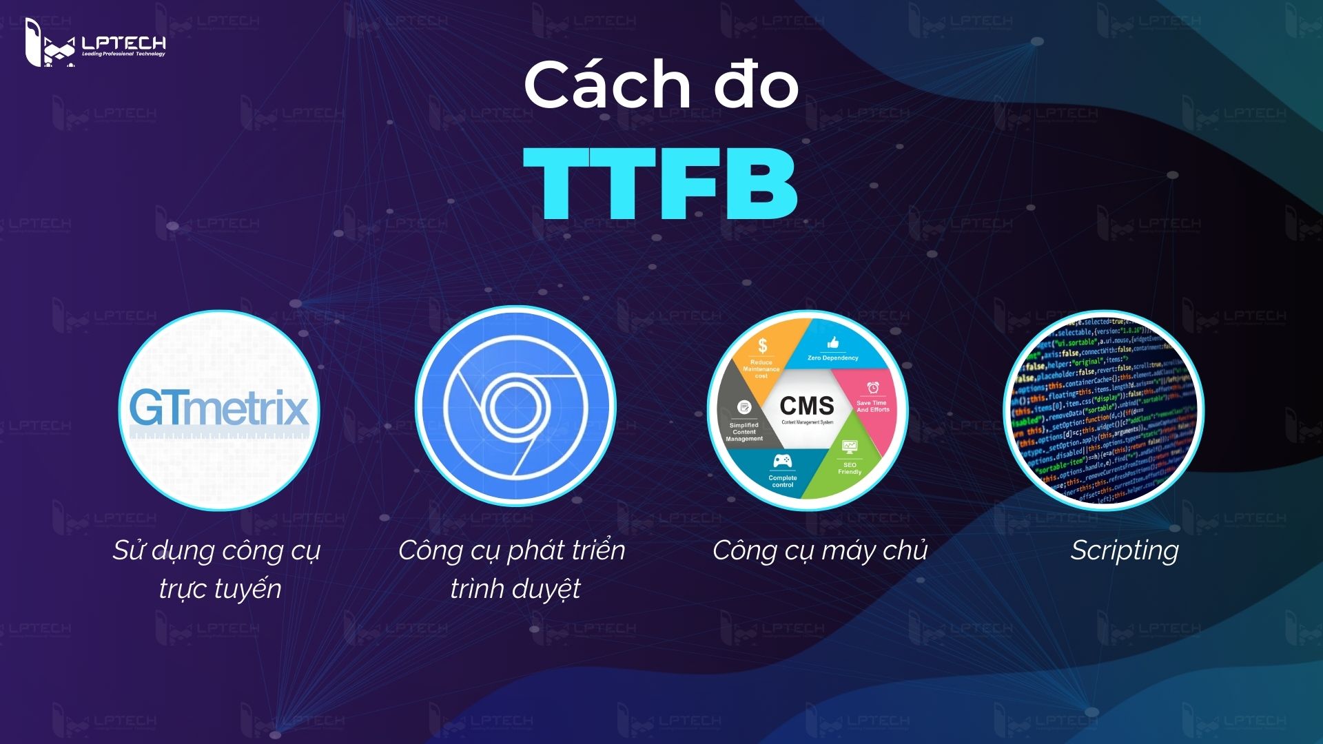 Cách đo chỉ số TTFB