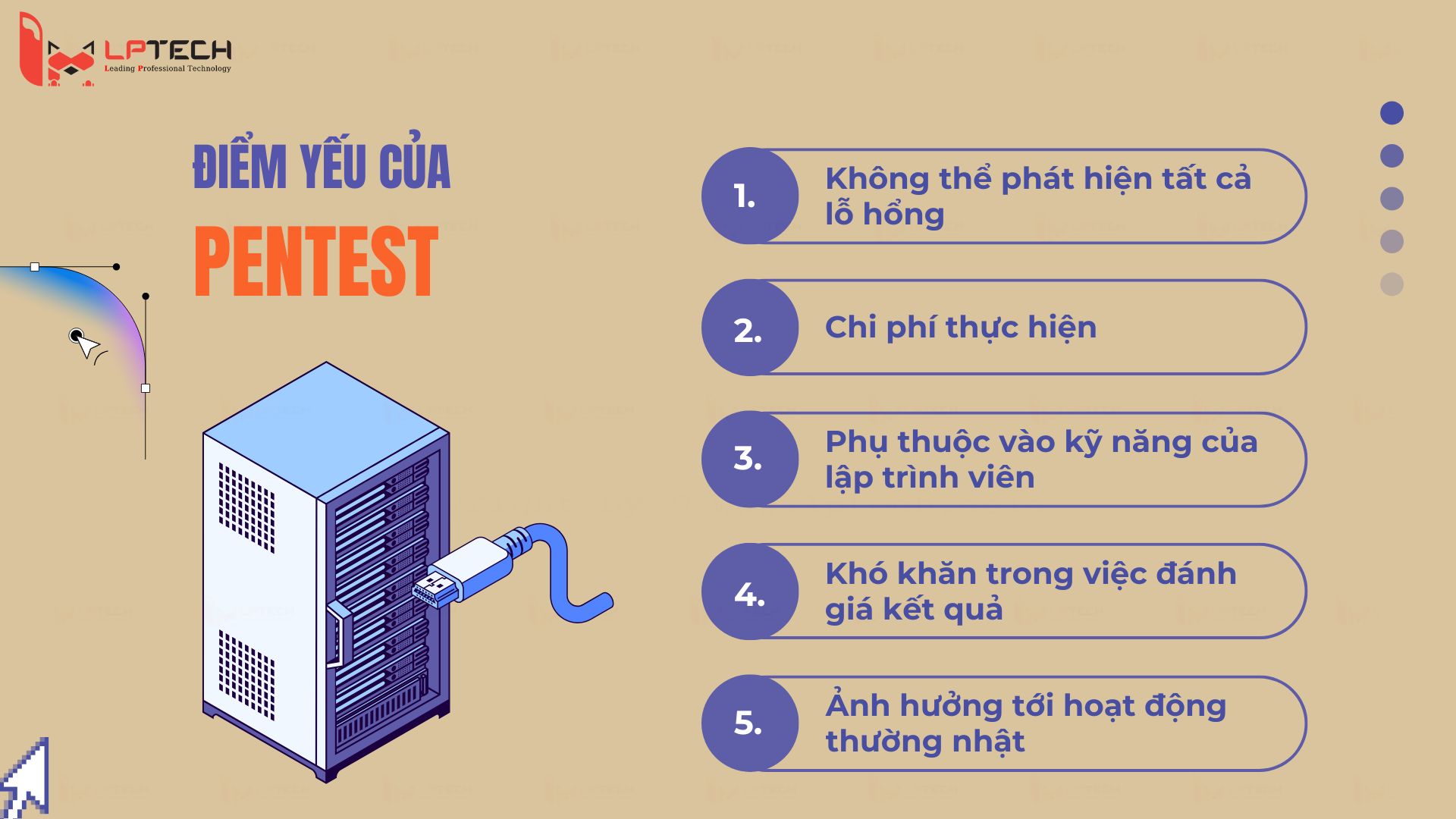 Điểm yếu của Pentest