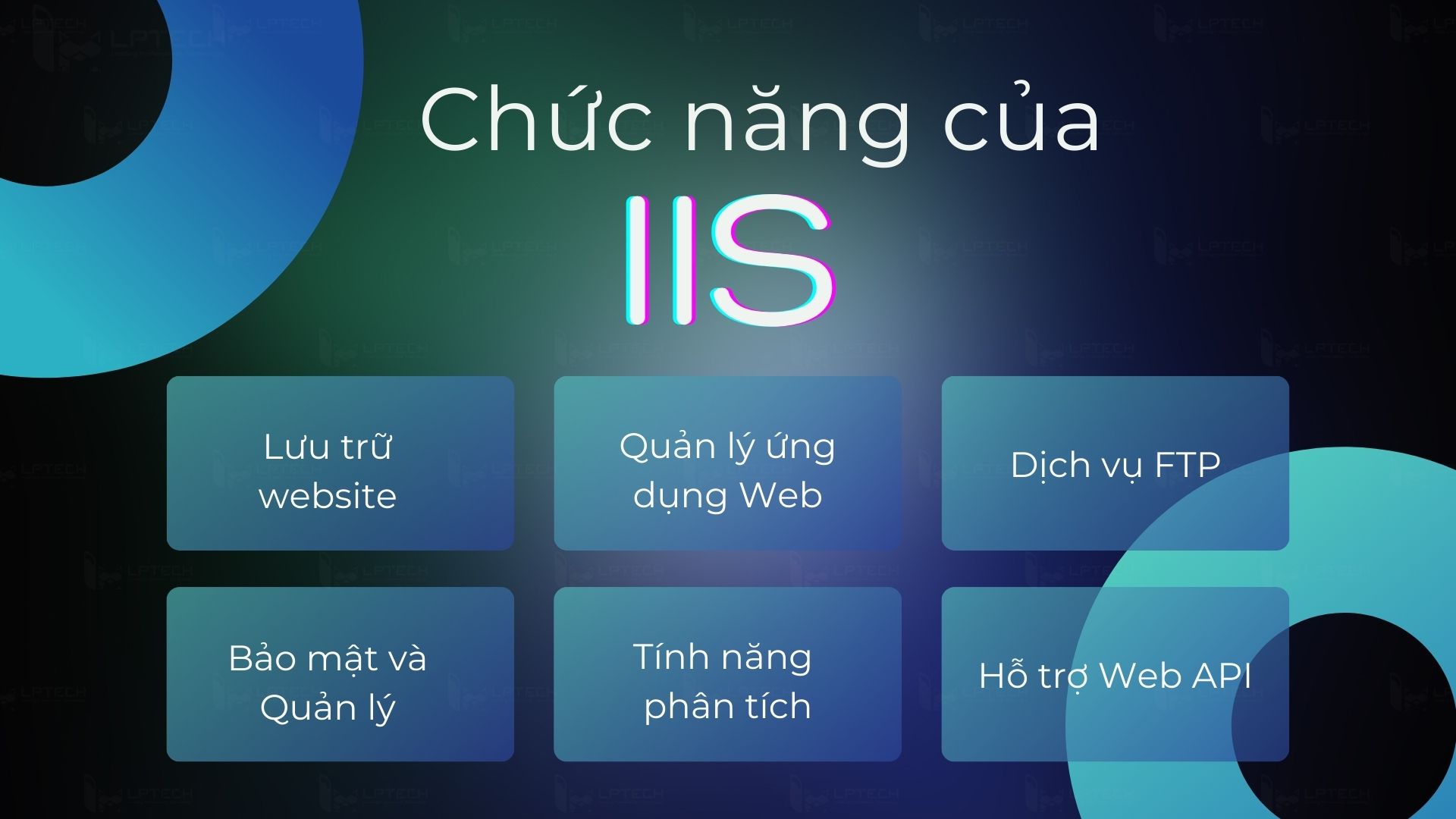 IIS dùng để làm gì?