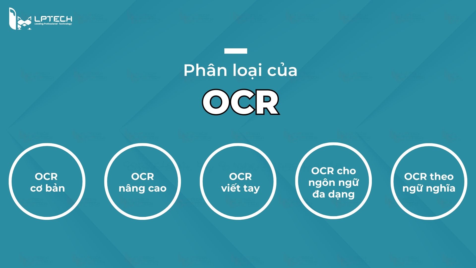 OCR có mấy loại?