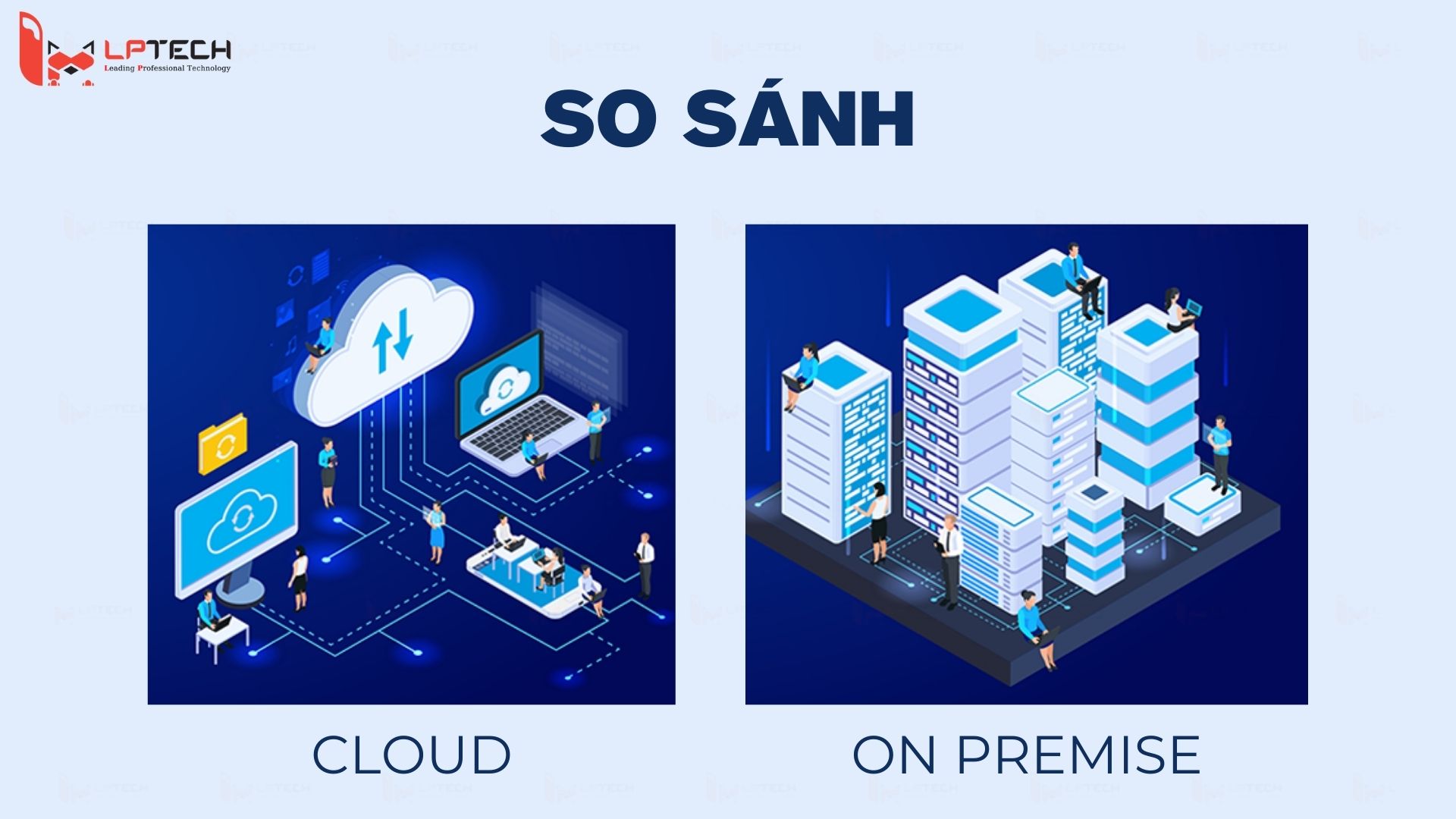 On premise có gì khác với Cloud?