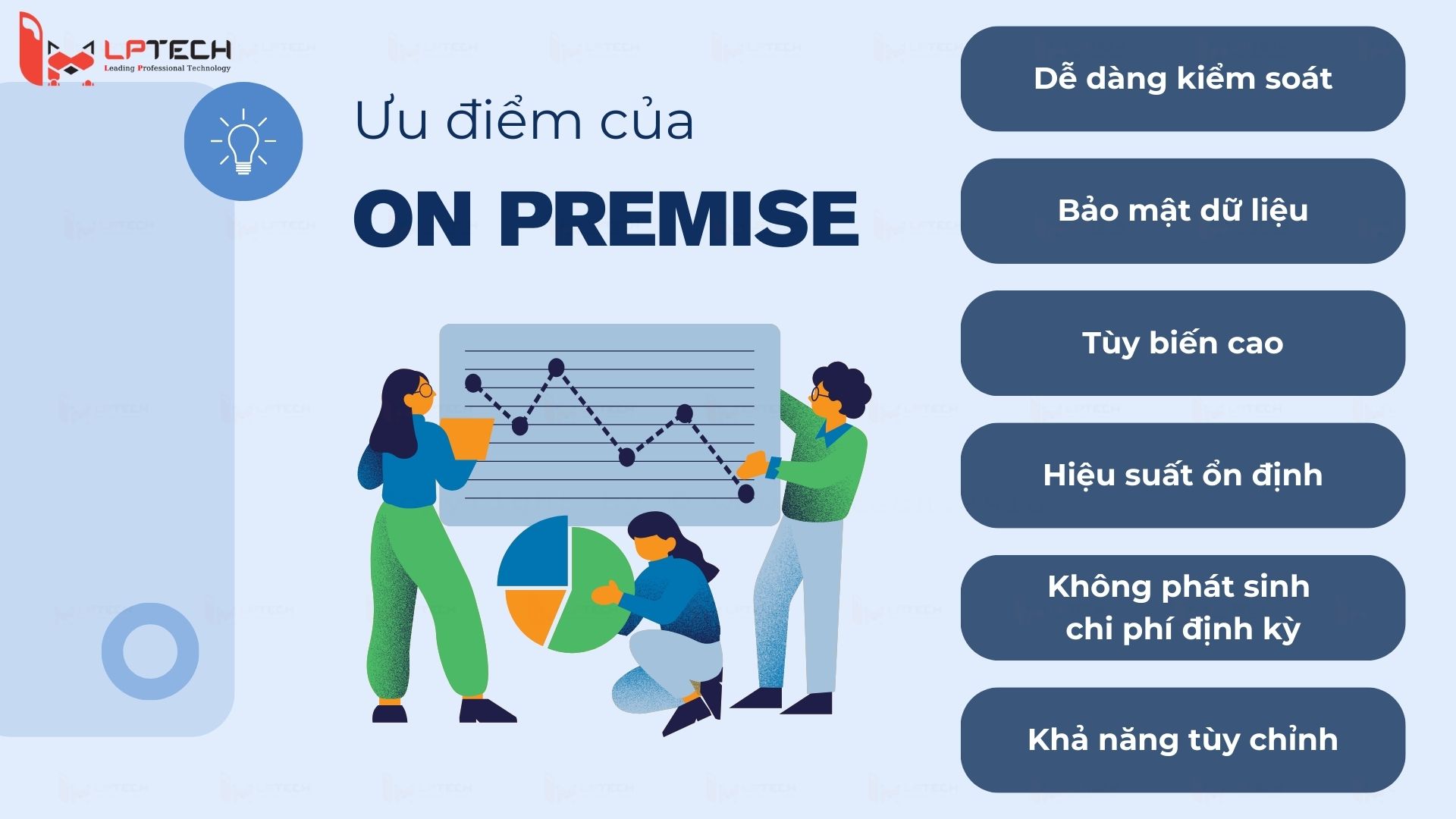 Ưu điểm của On premise