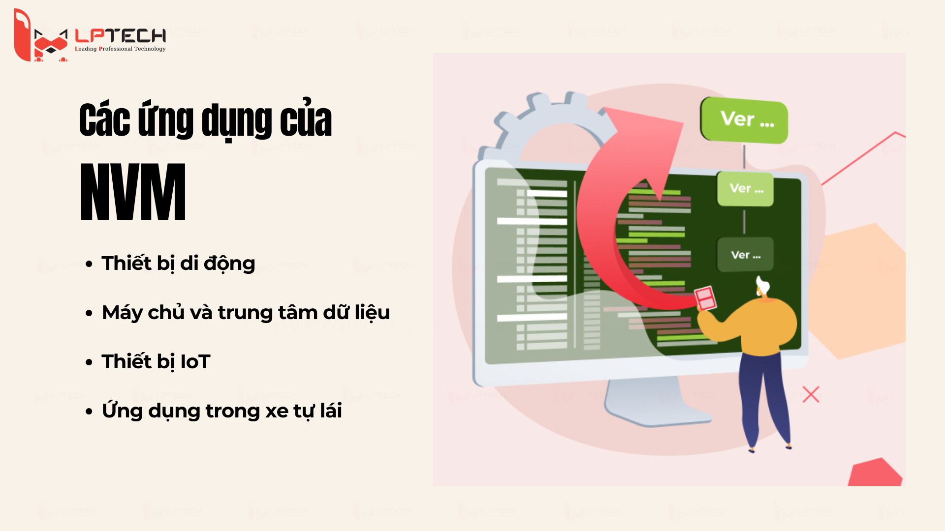 Ứng dụng của NVM