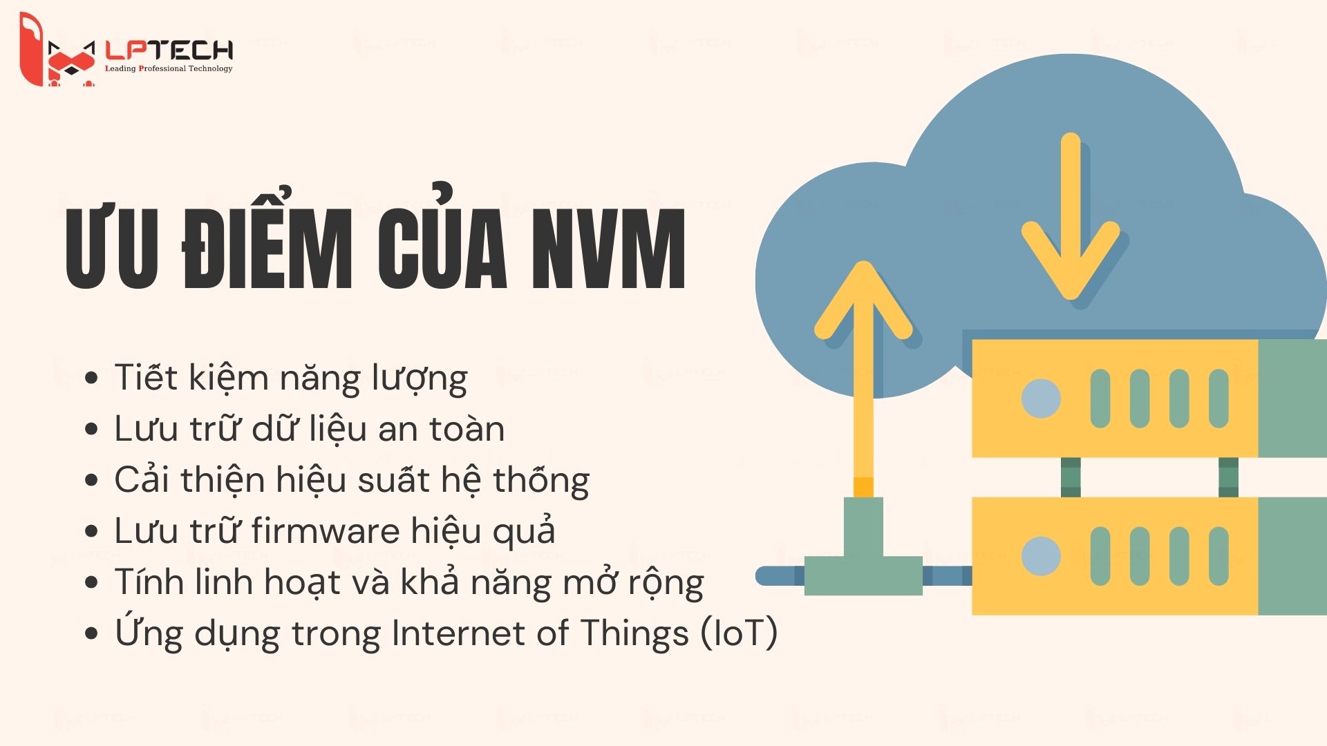 Những ưu điểm của NVM