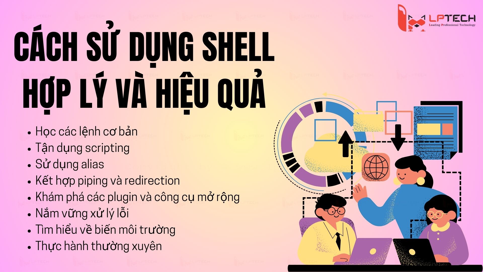 Cách sử dụng Shell hợp lý và hiệu quả