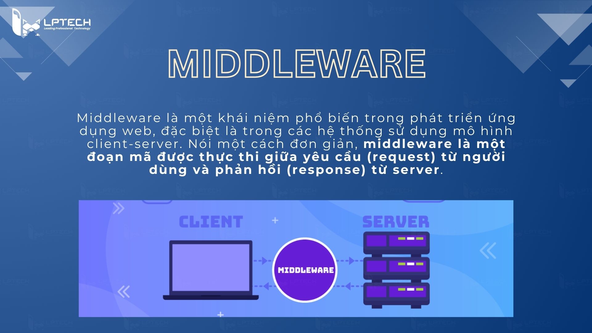 Middleware là gì?