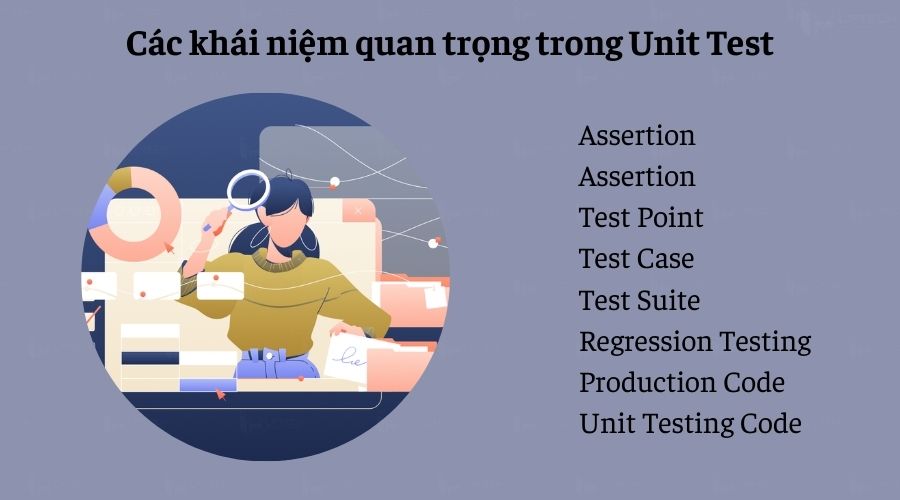 Các khái niệm quan trọng trong Unit Test