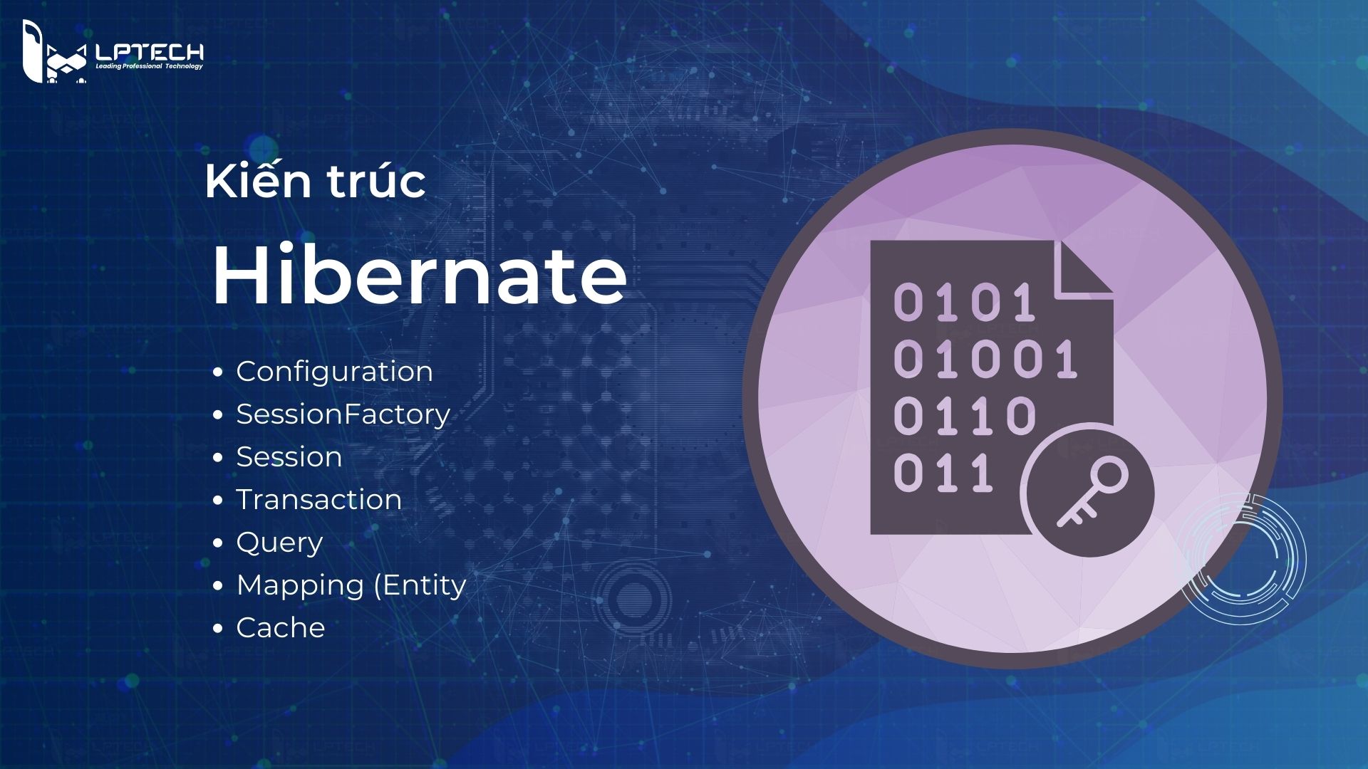 Kiến trúc Hibernate