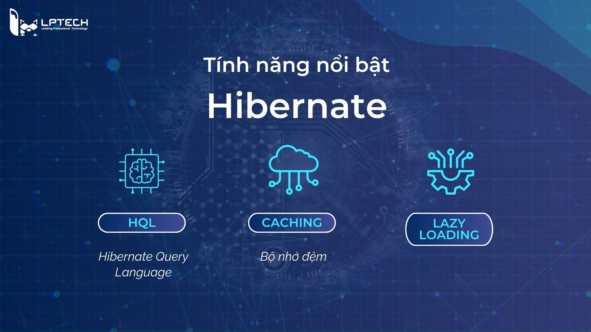 Tính năng nổi bật của Hibernate