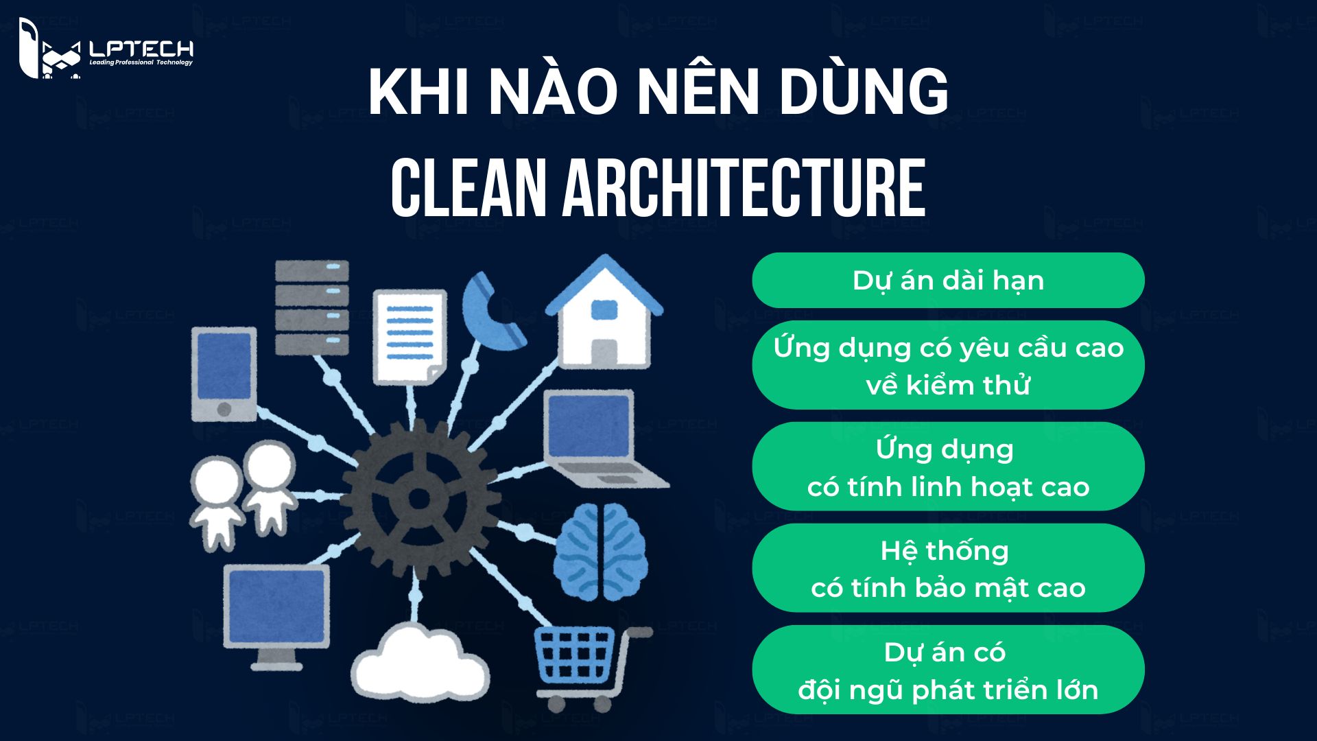 Khi nào nên sử dụng clean architecture?