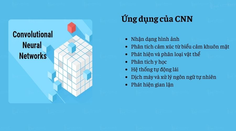 Ứng dụng của CNN