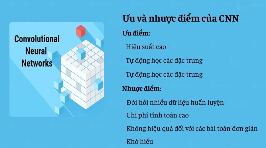 Ưu và nhược điểm của CNN