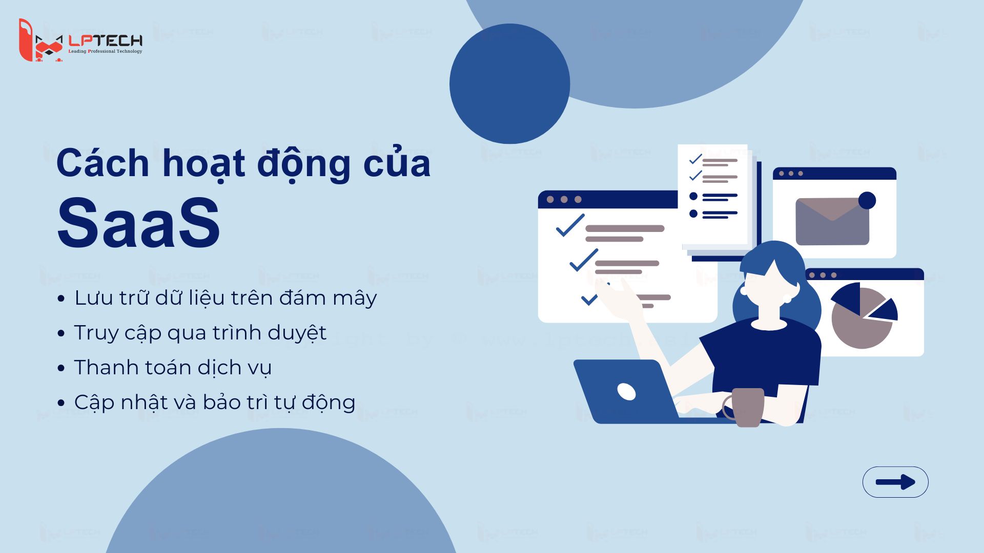 Software as a Service hoạt động như thế nào?