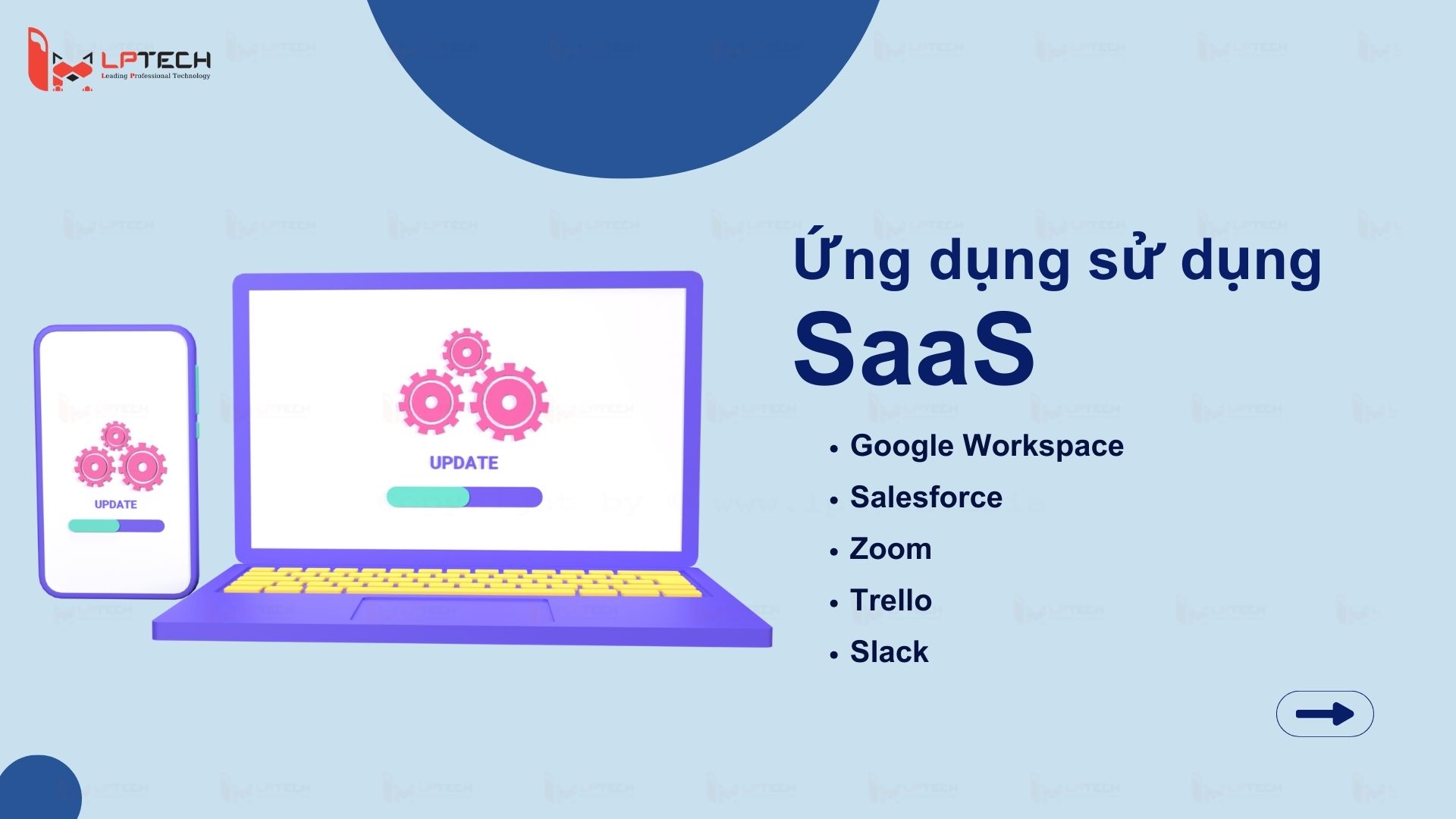 Một số ứng dụng SaaS