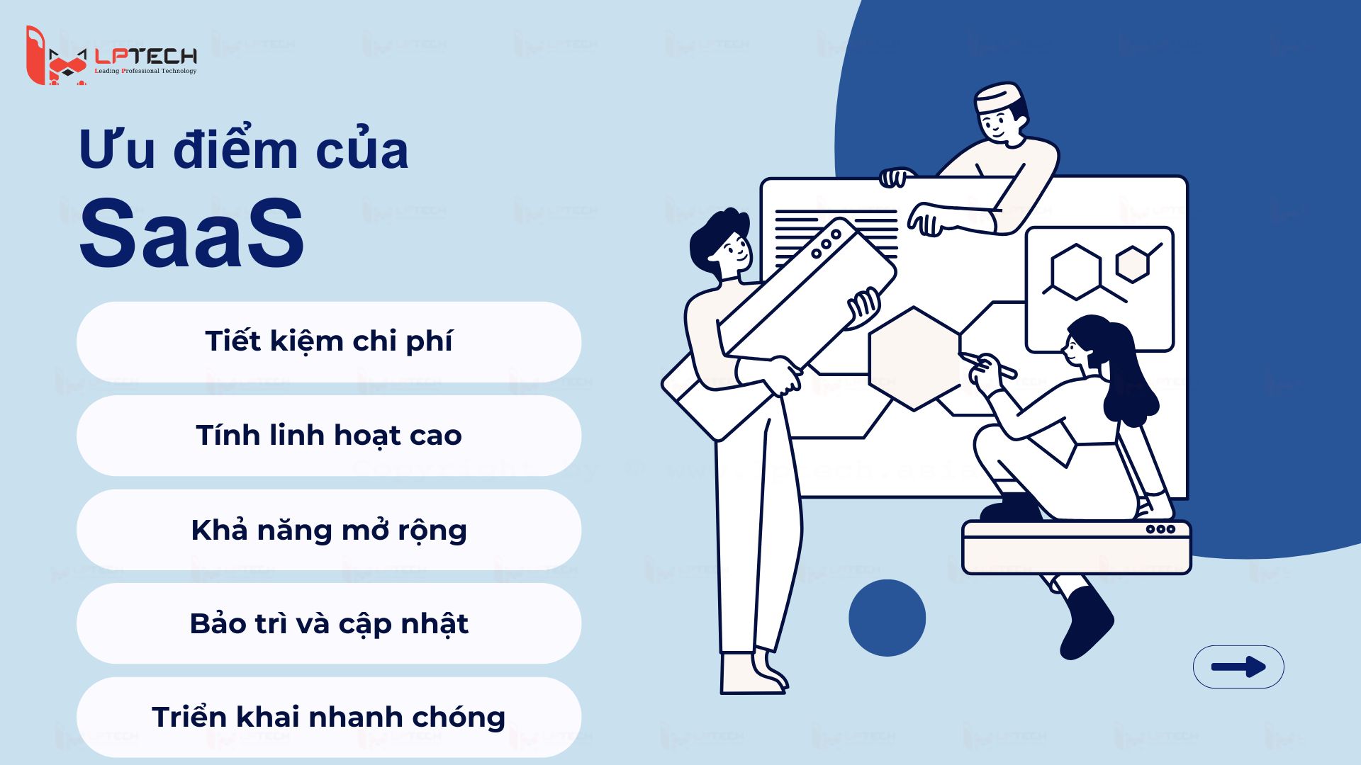 Ưu điểm của SaaS