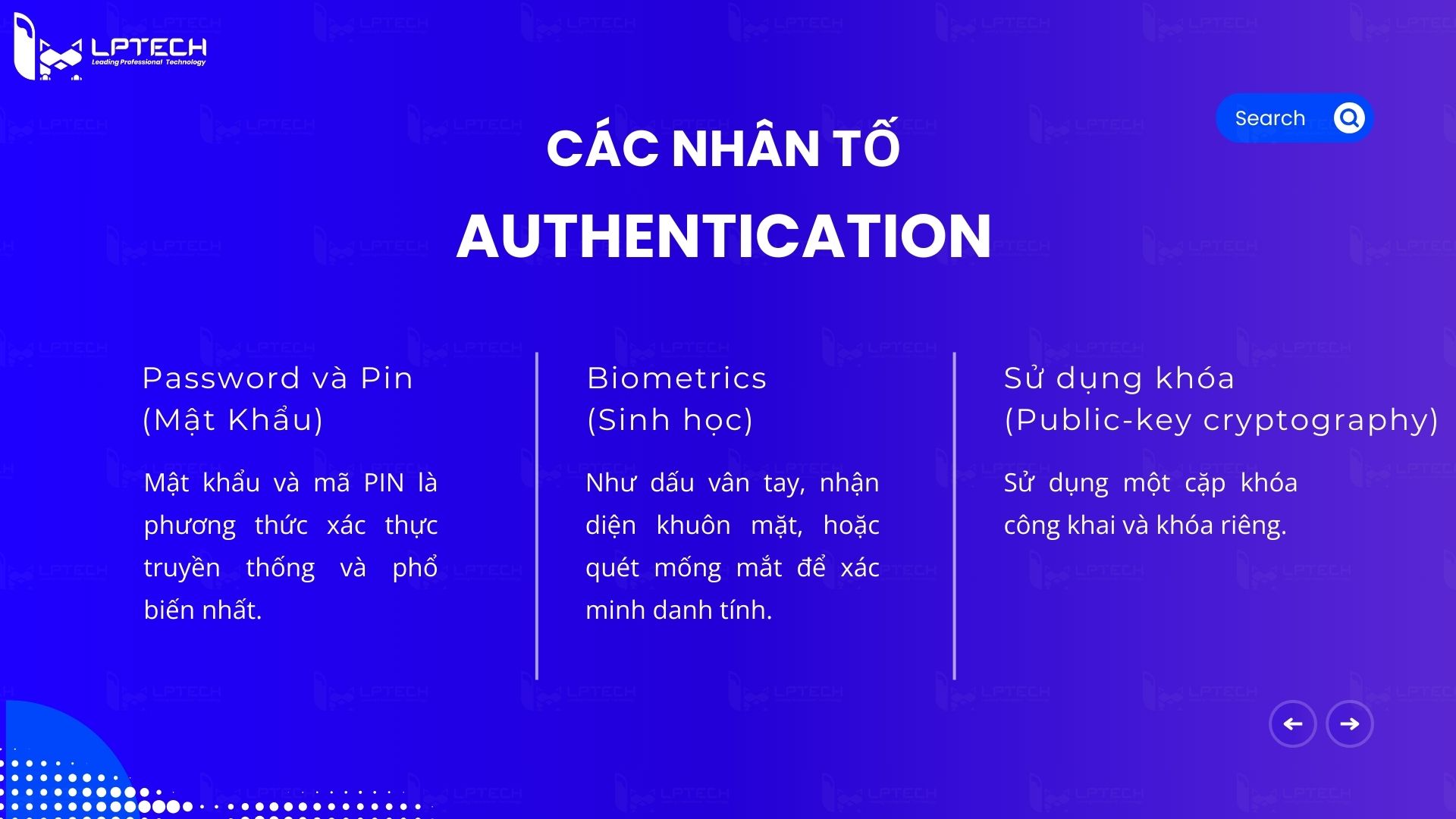 Các nhân tố xác thực Authentication