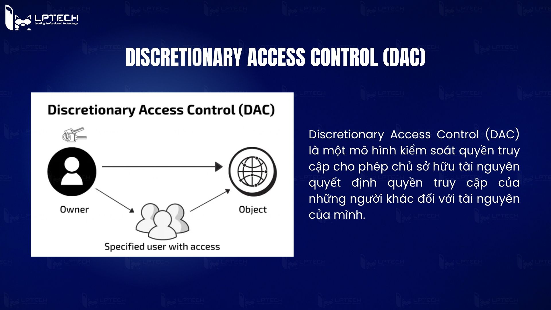 Discretionary Access Control (DAC)