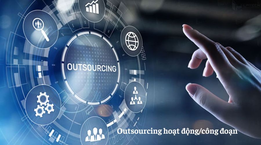 Outsourcing hoạt động/công đoạn