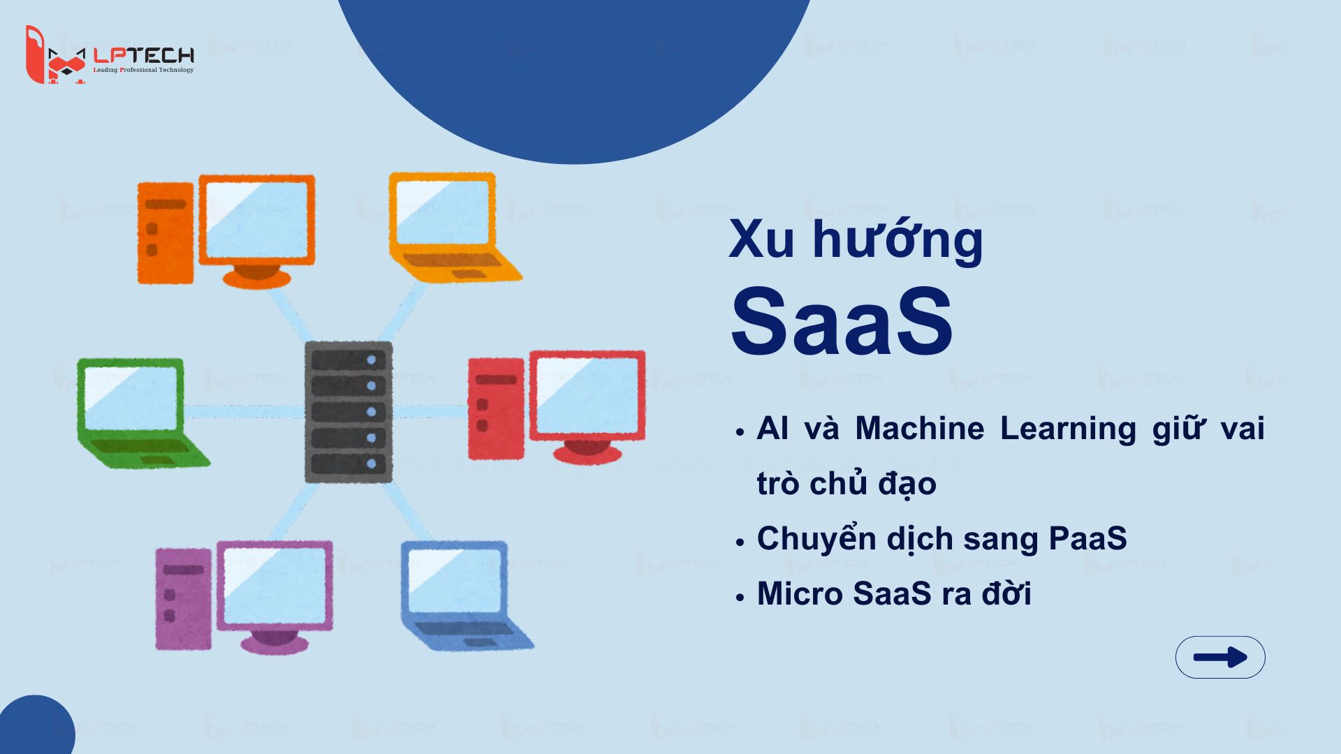 Xu hướng SaaS trên thế giới