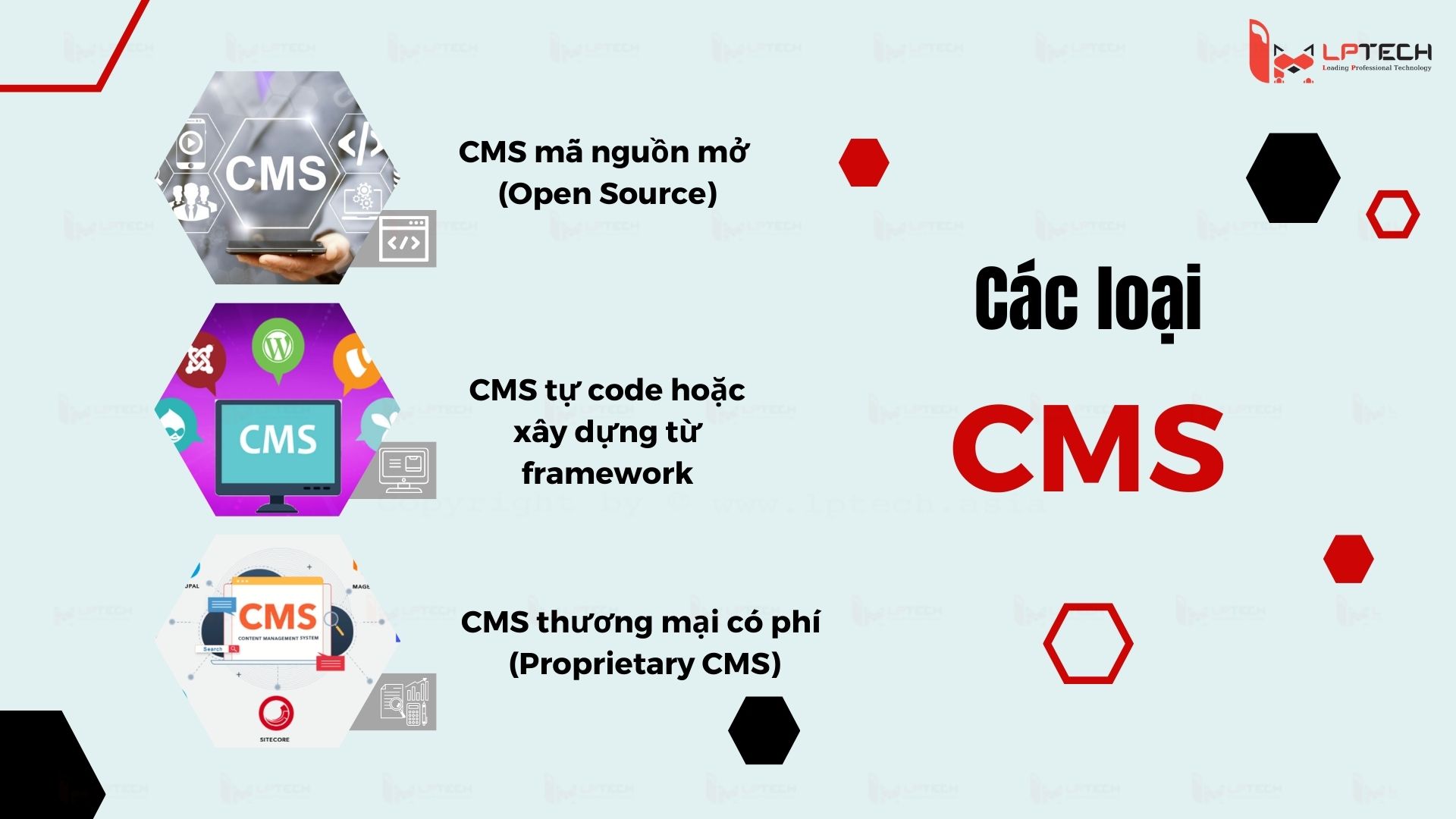 Các loại CMS thông dụng