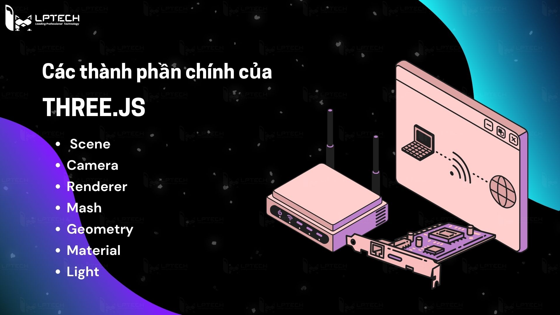 Các thành phần chính của Three.js