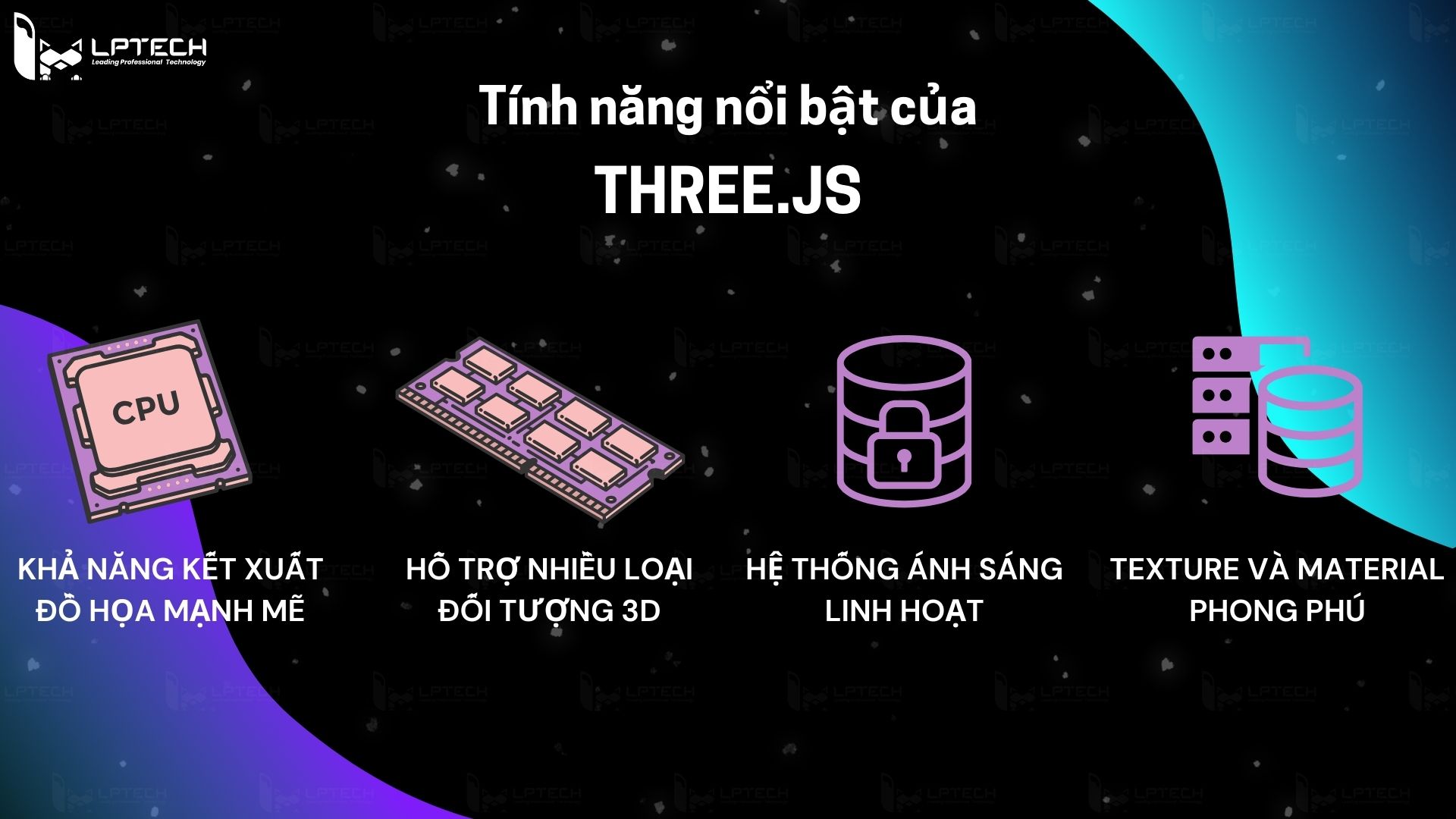 Tính năng nổi bật của Three.js