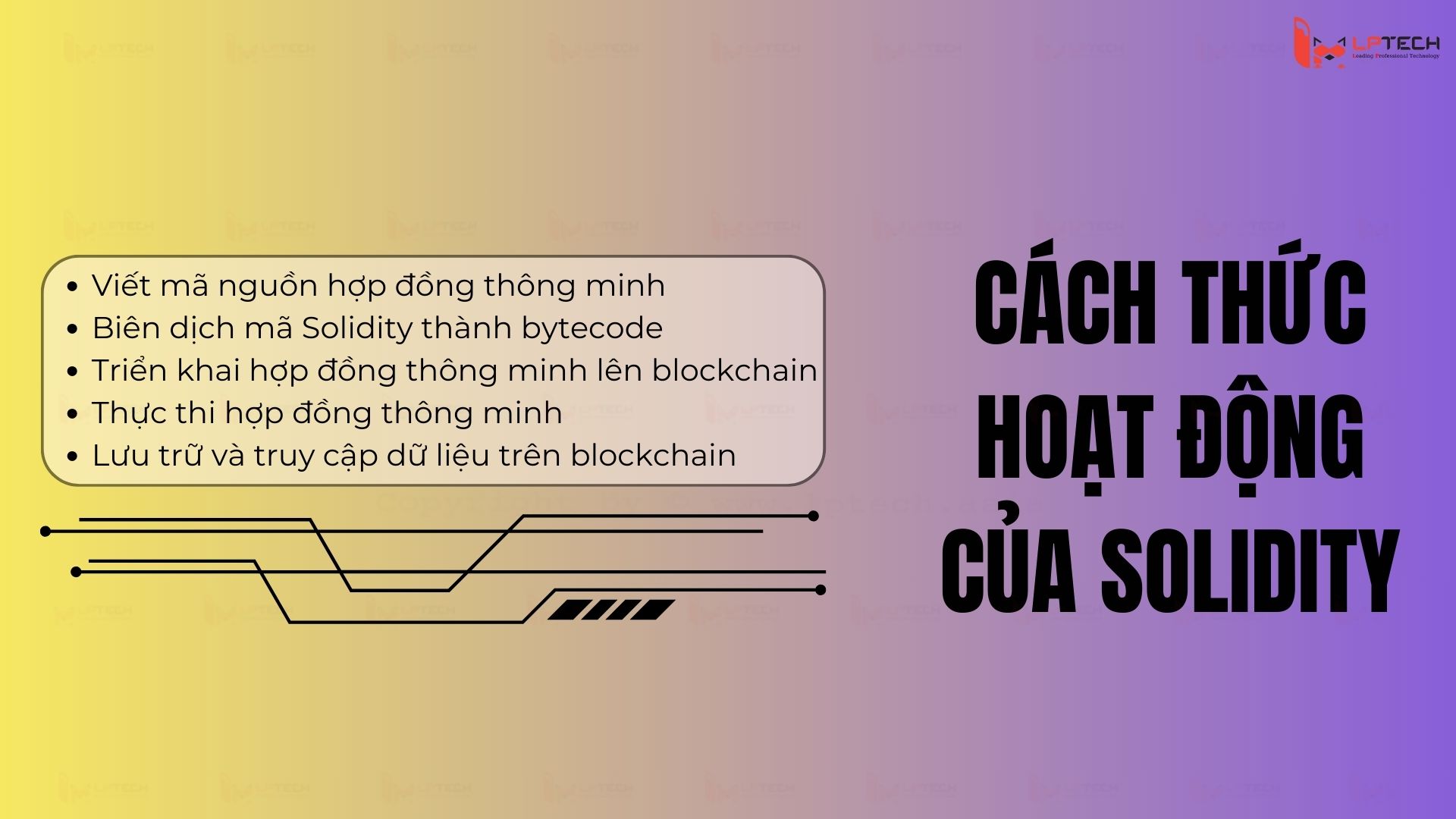 Cách thức hoạt động của Solidity