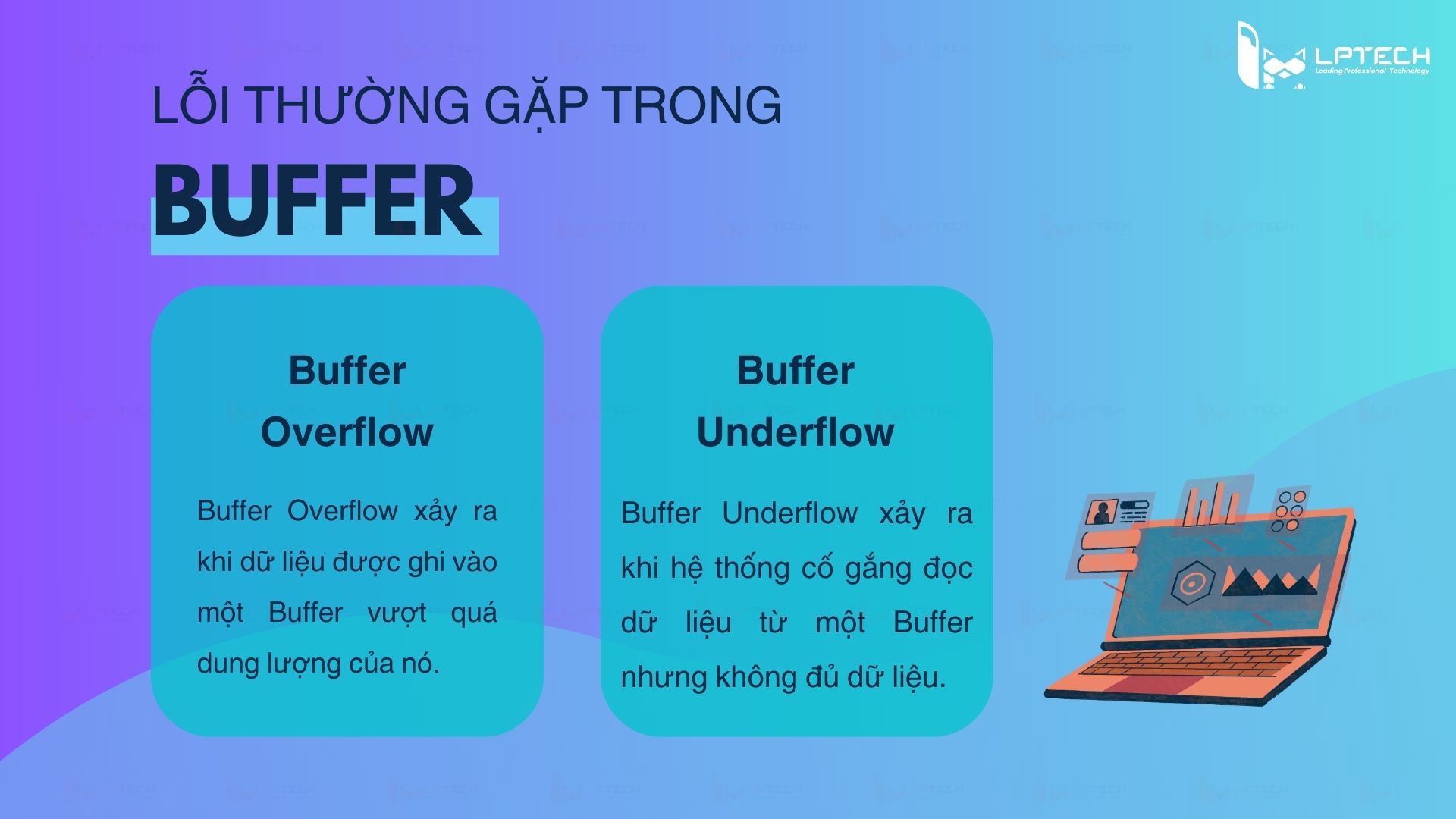 Các lỗi Buffer thường gặp