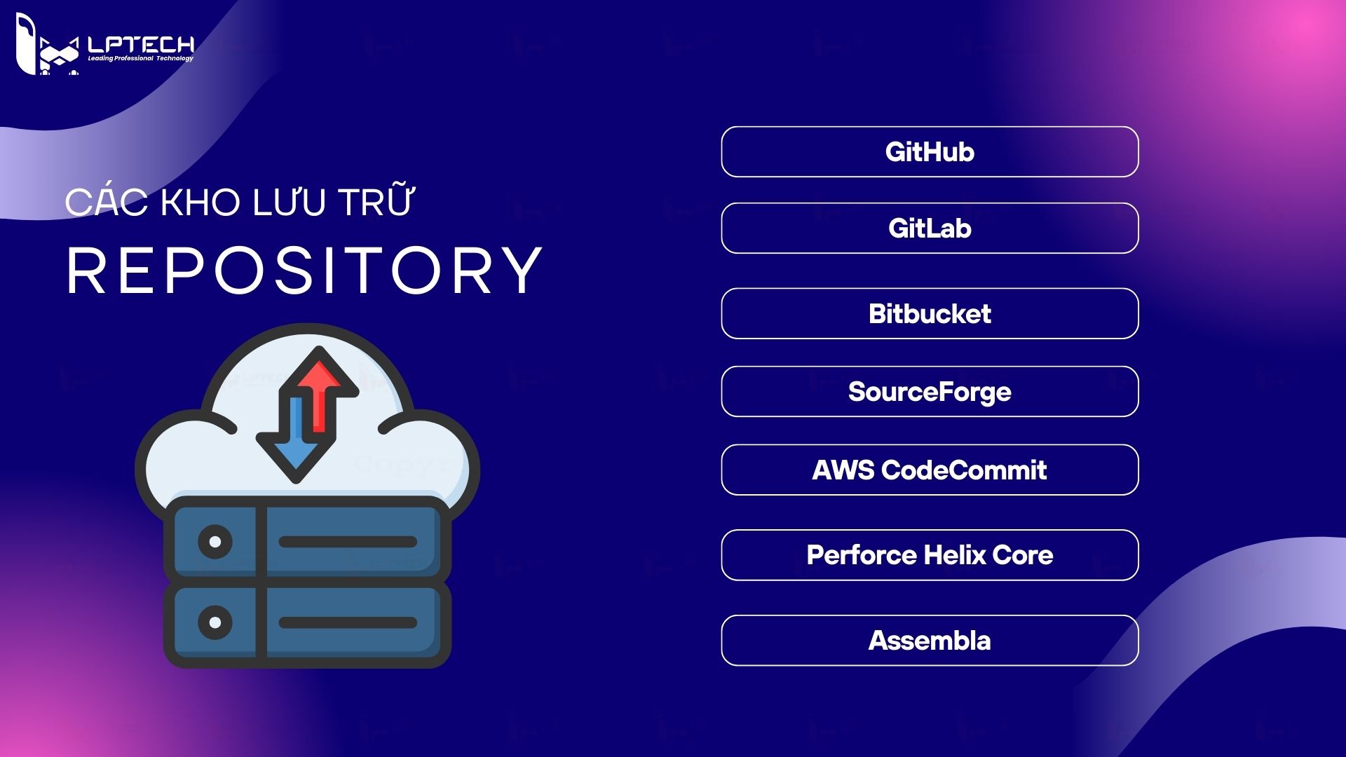 Các kho lưu trữ Repository phổ biến hiện nay